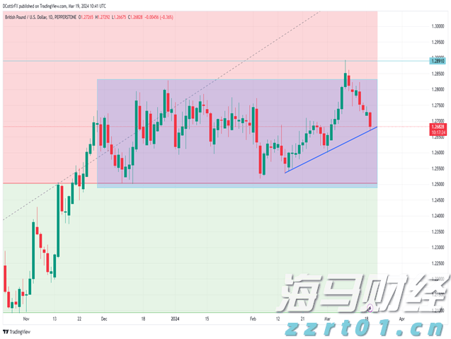 广州推出“商转公贷款”新政