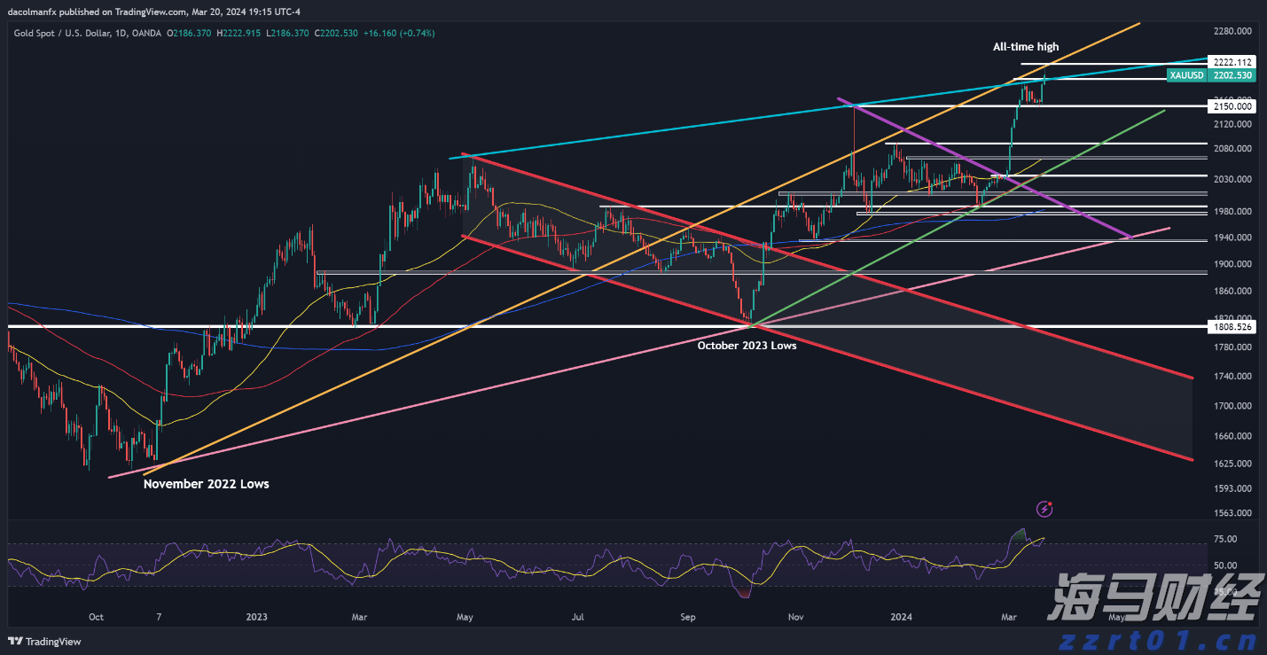 本周六珠海大讲堂 著名词曲作家、音乐制作人陈小奇 揭秘金曲背后的故事