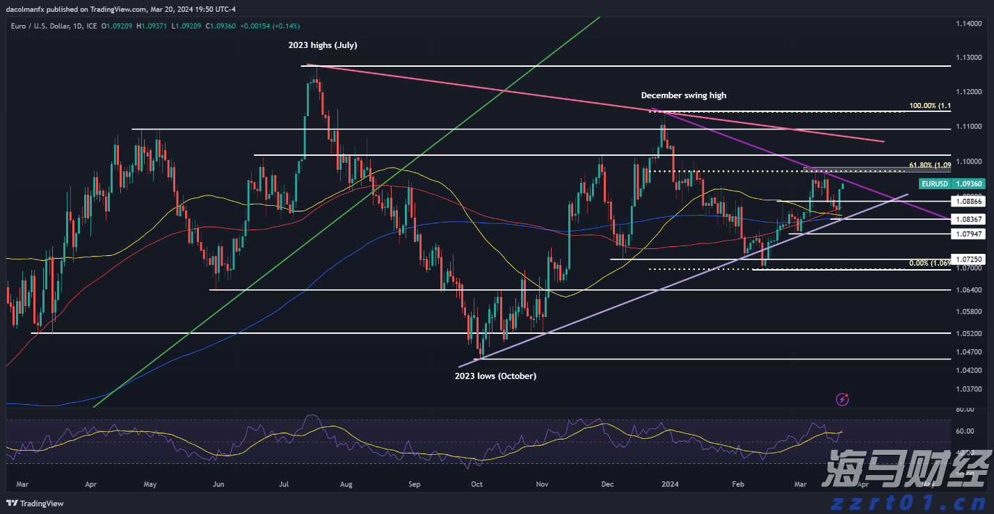 江苏省市场监管系统开展制止餐饮浪费专项行动