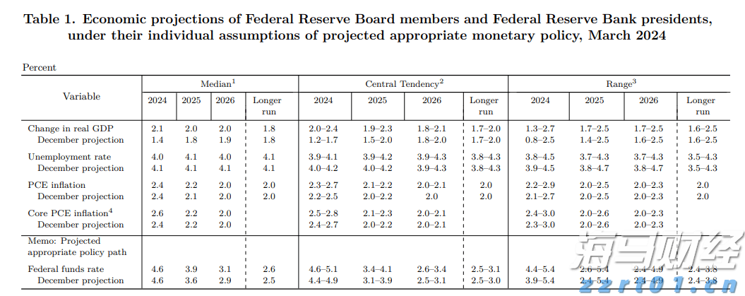 美军计划9月向日本境内部署“堤丰”中程导弹系统，中方表态