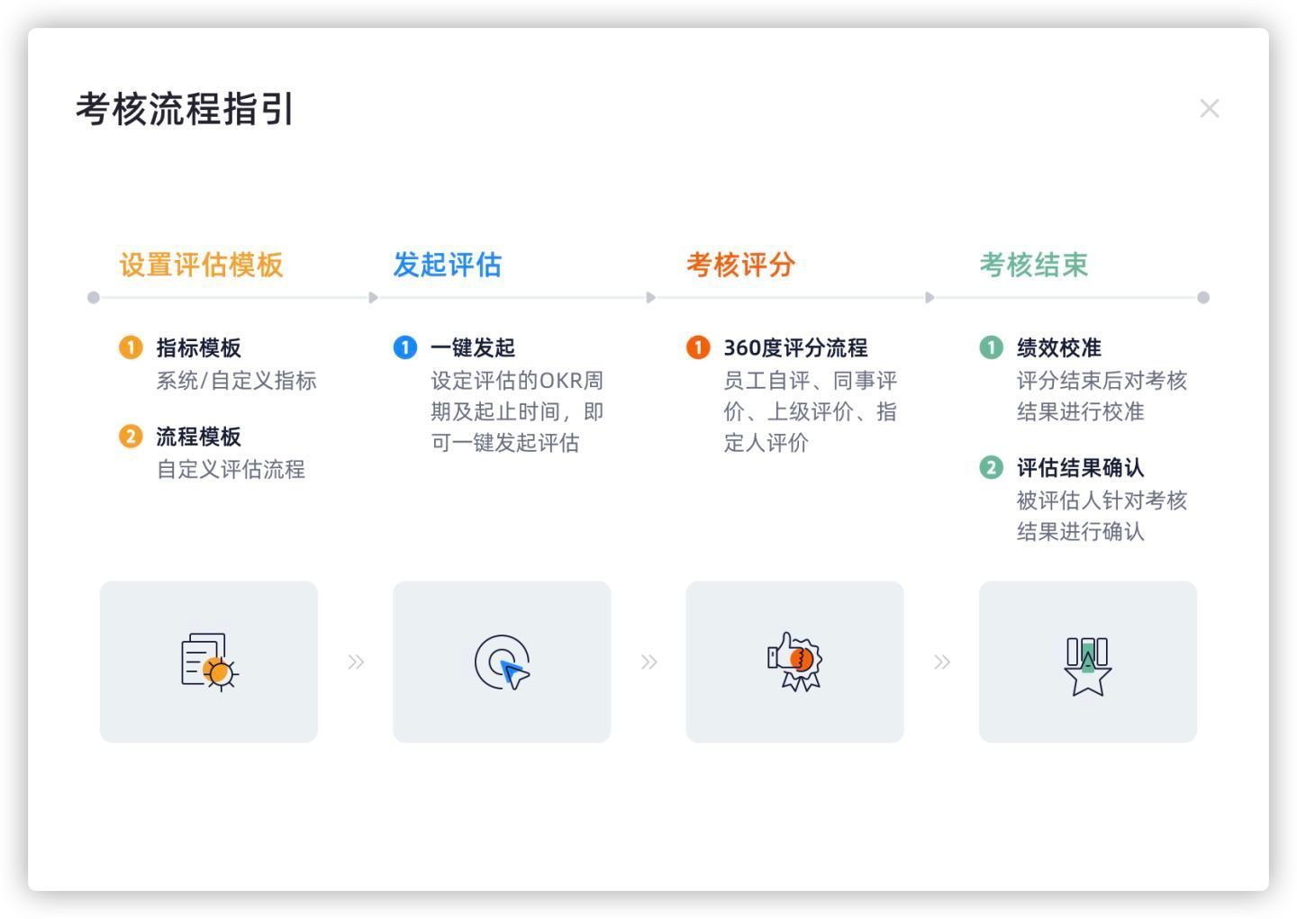 全球关注苏格兰会晤！欧盟主席冯德莱恩将与特朗普讨论贸易协议