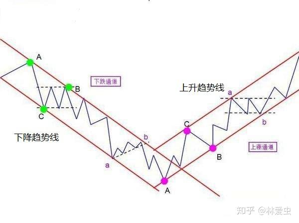 劳资双方约定不缴纳社保？最高法：无效！