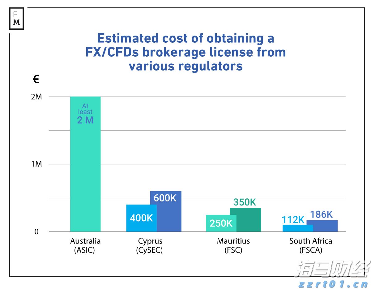 琼州海峡客滚船将于18日10时起复运