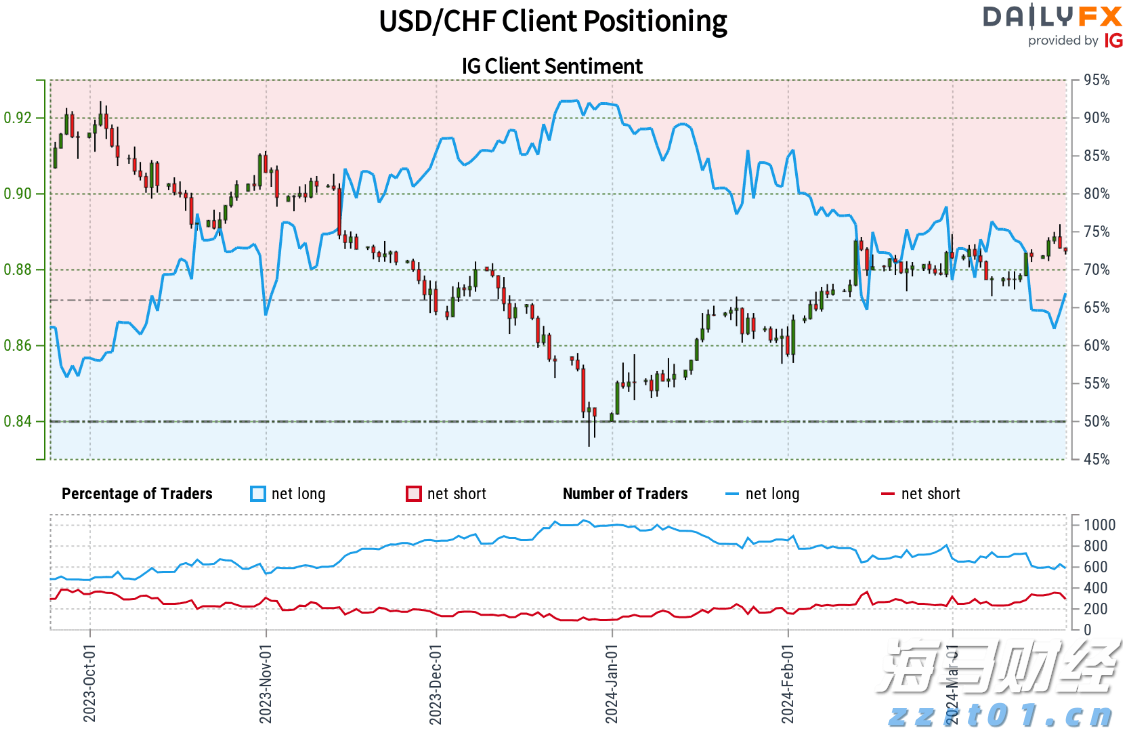 黔西南州2025年中考补报志愿的公告