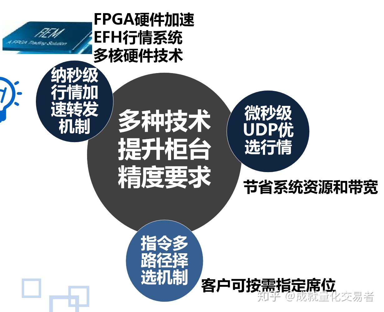 江西召开市场监管领域免罚清单2.0版暨“三张清单”1.0版政策吹风会