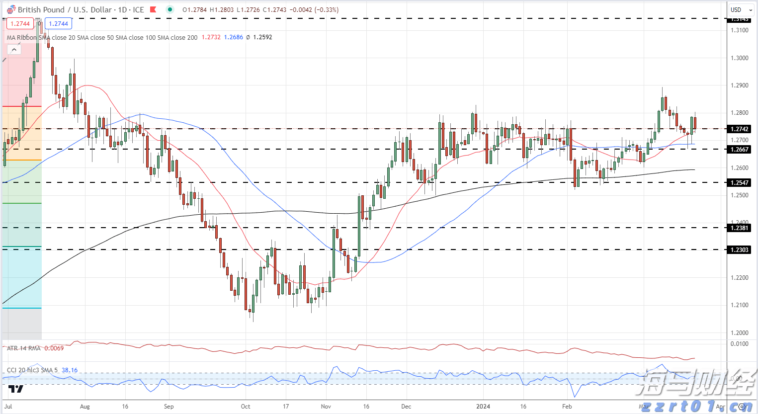 中汽协：7月新能源汽车产销持续快速增长