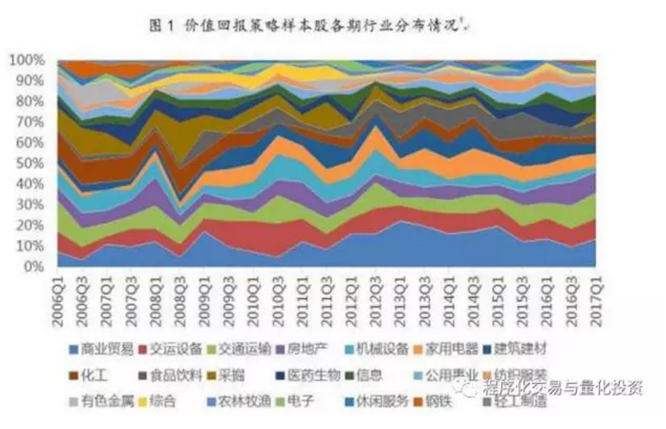 辉瑞(PFE.US)抗癌药与默沙东(MRK.US)免疫疗法联合应用 显著延长膀胱癌患者生存期