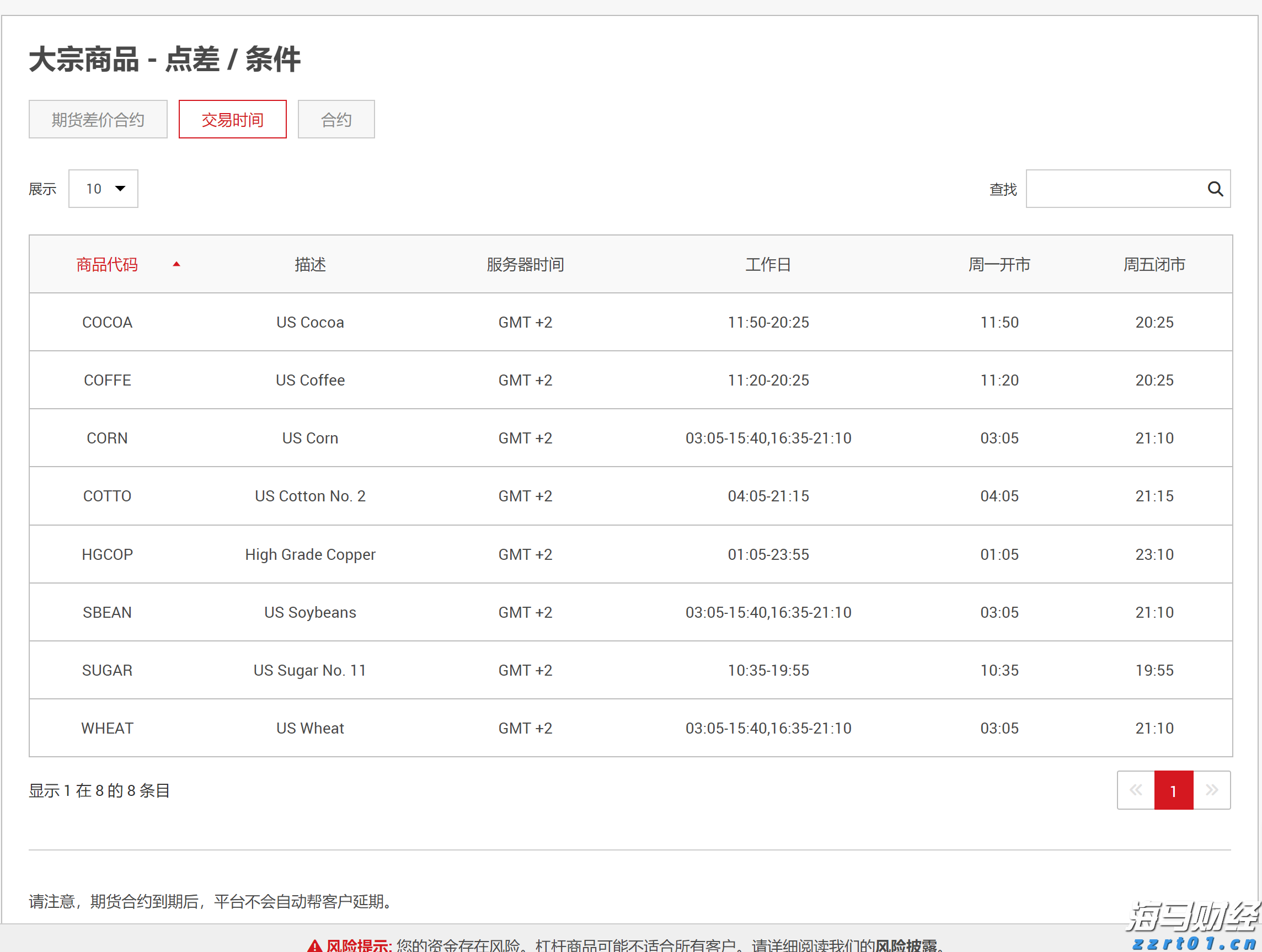 全民国家安全教育日宣传兴业银行合肥分行在行动