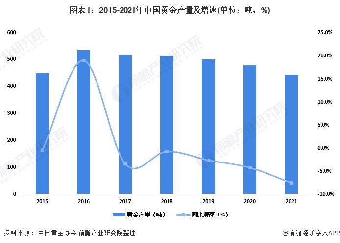 光大证券:纯碱、PVC下游需求待回升 “反内卷”政策可能加速供给侧出清