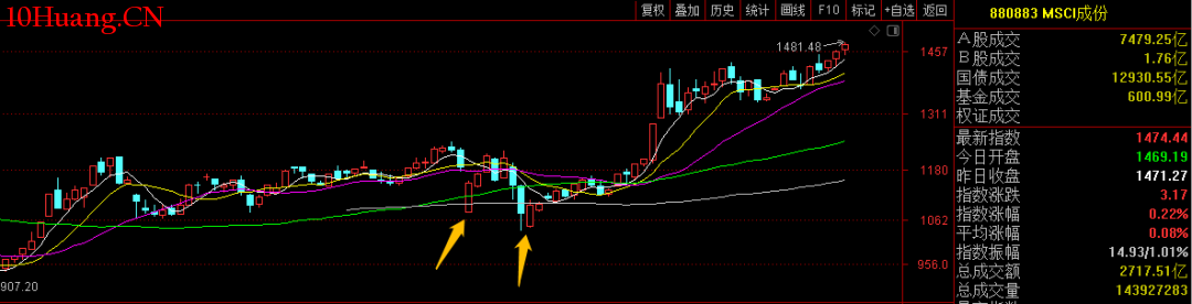 线上买会员权益，线下难兑现优惠，合作区消协帮消费者维权成功