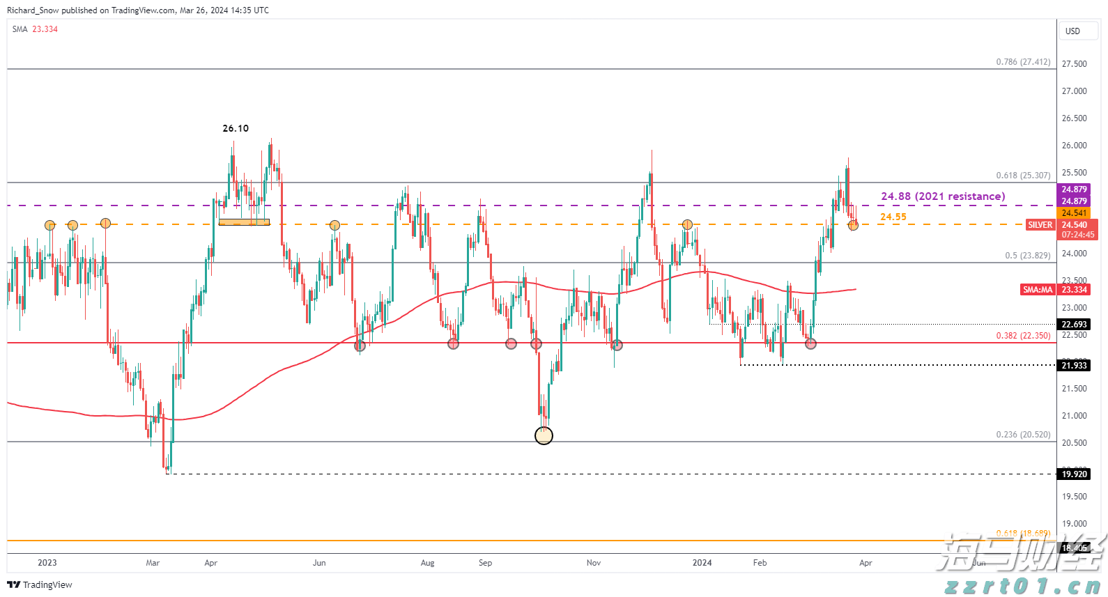 这4家机构，是梅州首批市级重点实验室！