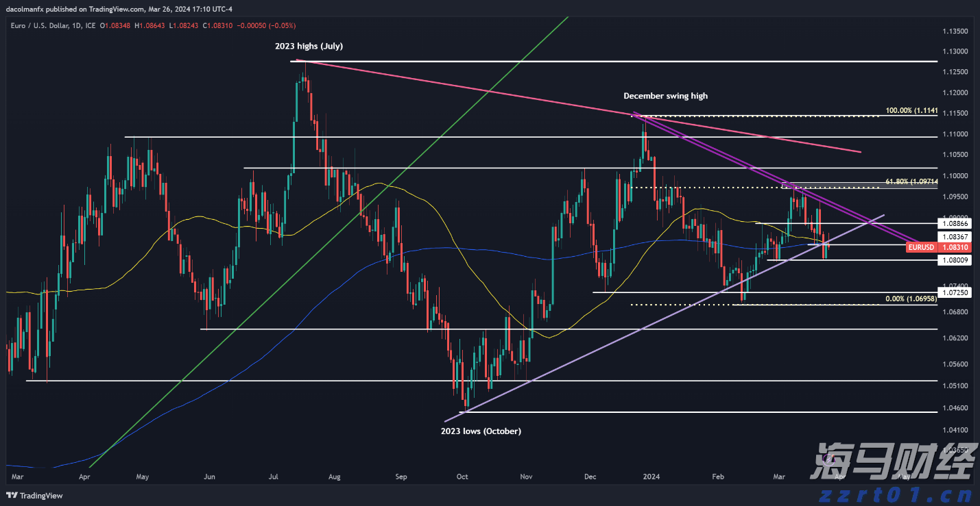 去年1—11月我市新增规上工业企业178家