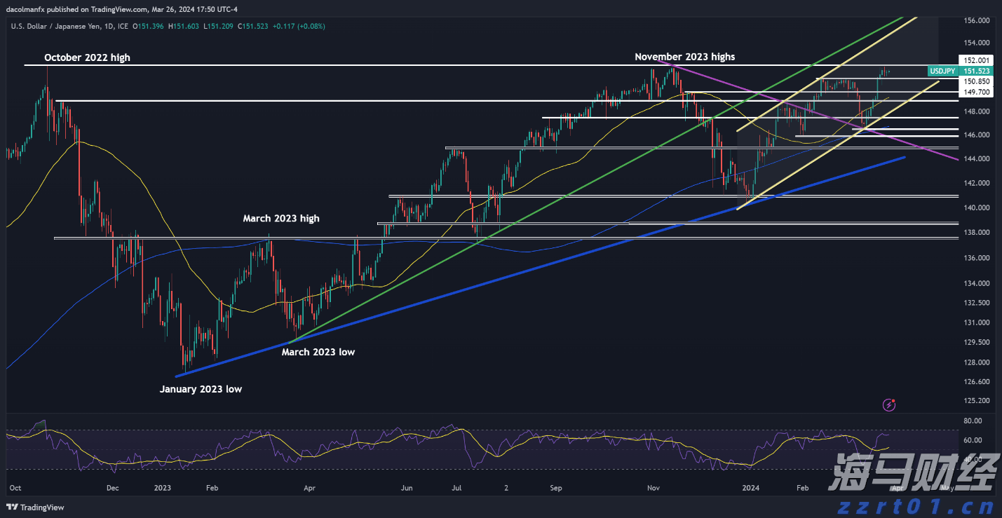 “直播电商+跨境电商”双轮驱动！汕尾网络零售额增速如何跃居全省首位？