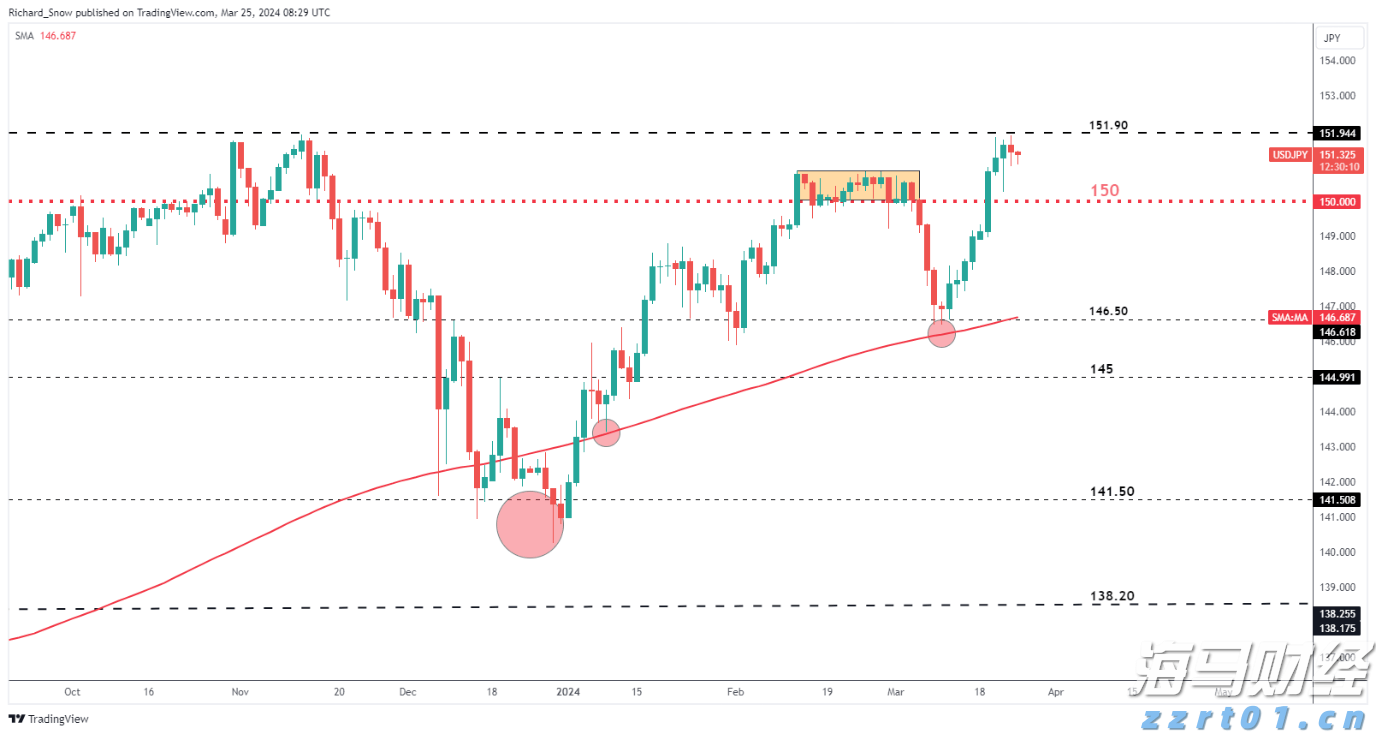 海南省市场监管部门五措施为高考中考保驾护航
