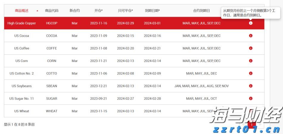 美银前瞻Meta(META.US)财报：AI推动广告复苏 看好成长潜力