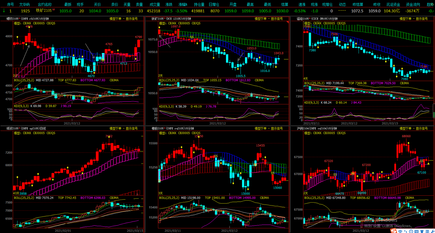 腾讯(00700)2025年第二季度营收1845亿元同比增15% 经营盈利同比增18%