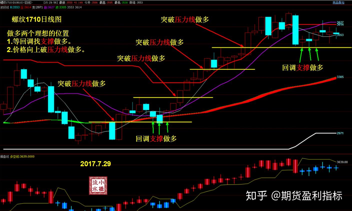 广东推出尊师惠师“大礼包”，购书、餐饮、旅游等福利应有尽有！