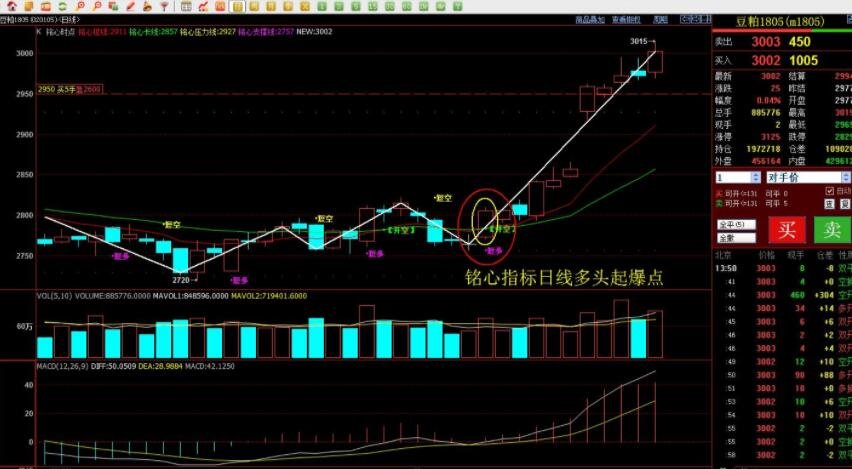 特斯拉(TSLA.US)终止Dojo AI项目 部分工程师调到自动驾驶和机器人部门