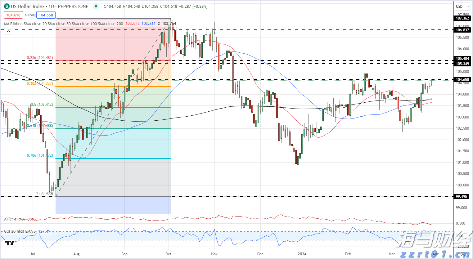 特斯拉(TSLA.US)和马斯克因自动驾驶安全问题被股东起诉