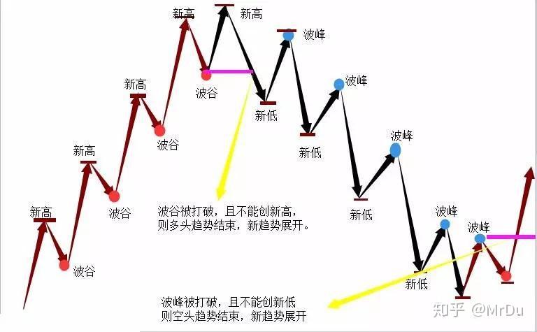 兴业研究：从中国制造到中国研发