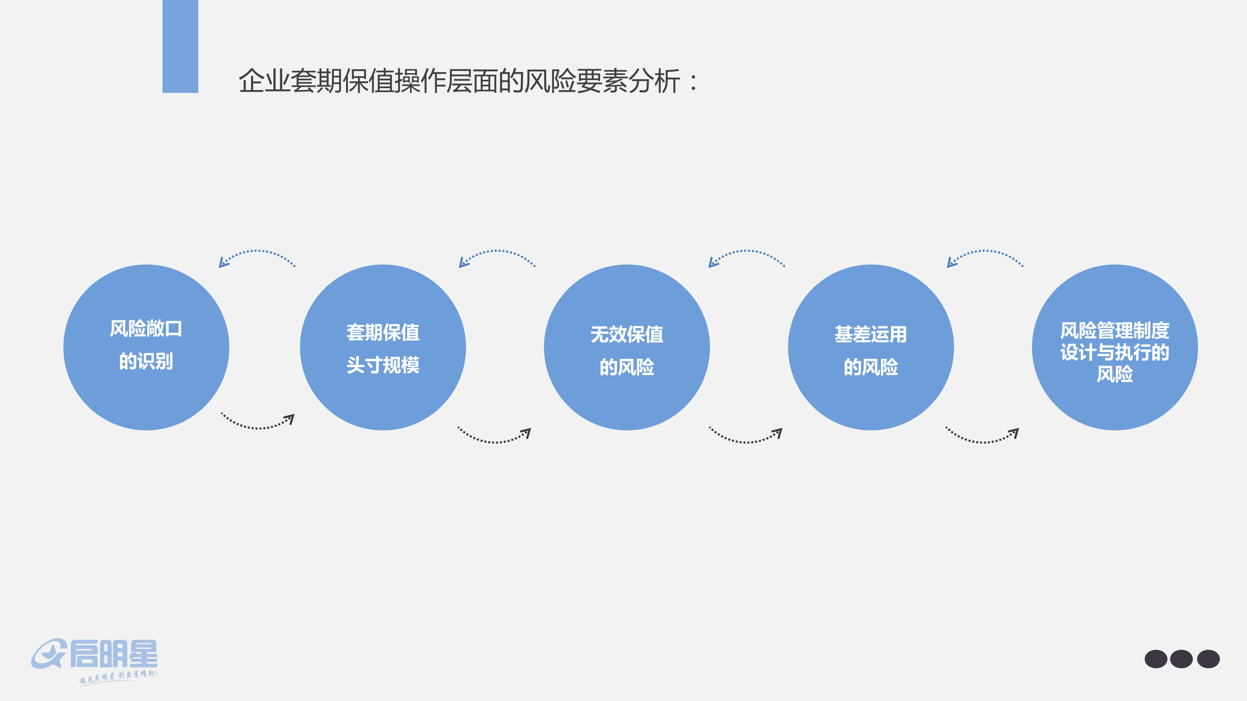 美国七月里士满制造业指数显著下降 连续第五个月处于负值区间