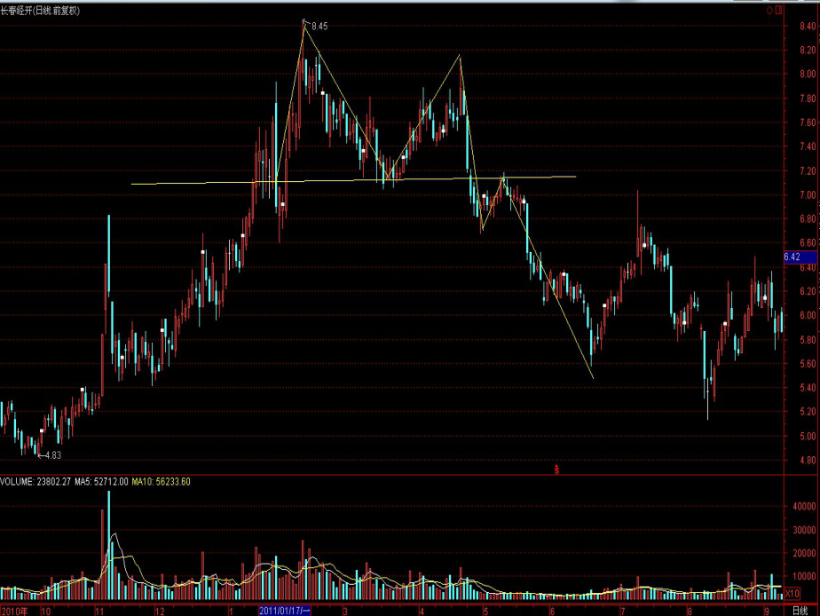 全民健身潮涌贵港 运动之城活力无限