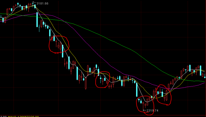 AI竞赛成本高昂！CoreWeave(CRWV.US)第二季度亏损加剧，第三季度指引不佳