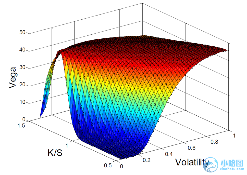 AI热潮下股市分化加剧:大型科技股狂飙,小盘科技股束手无策