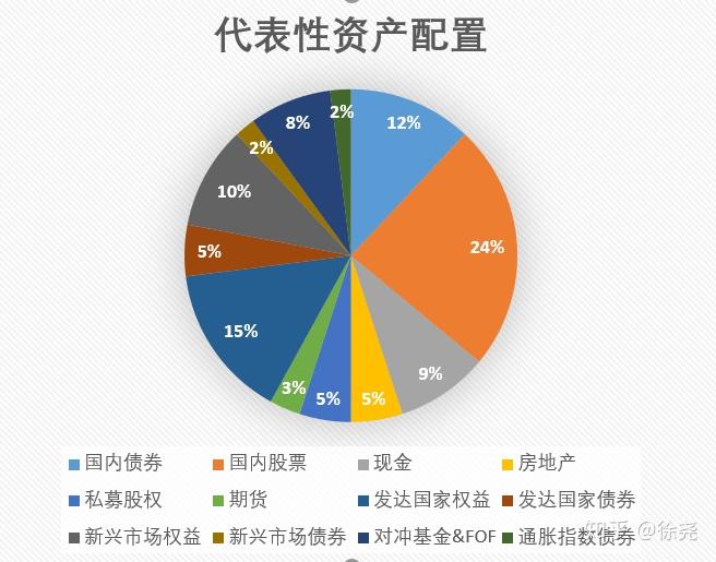 中国进出口银行前5个月投放对外贸易领域贷款4600亿元