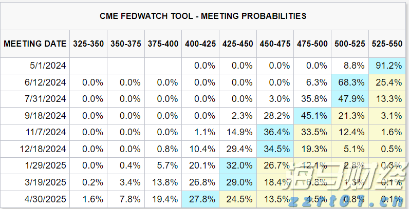北水动向|北水成交净买入27.17亿 北水继续加仓雅下水电概念股 全天买入华新水泥(06655)超3亿港元