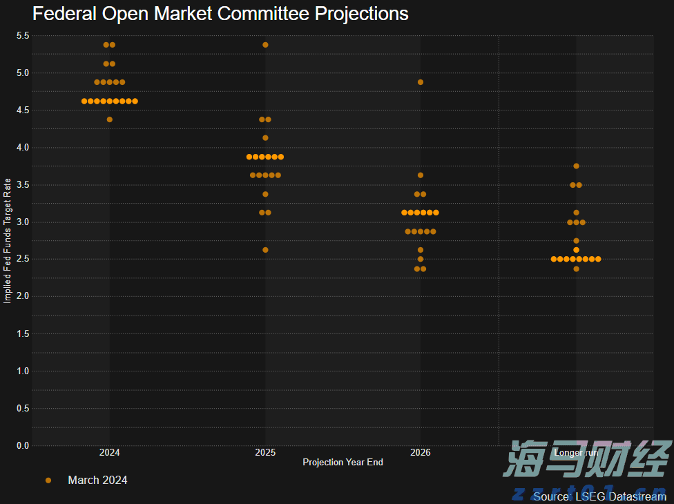 不是生死时速，而是“大展鸿图”！看他们如何让鸵鸟“C位出道”
