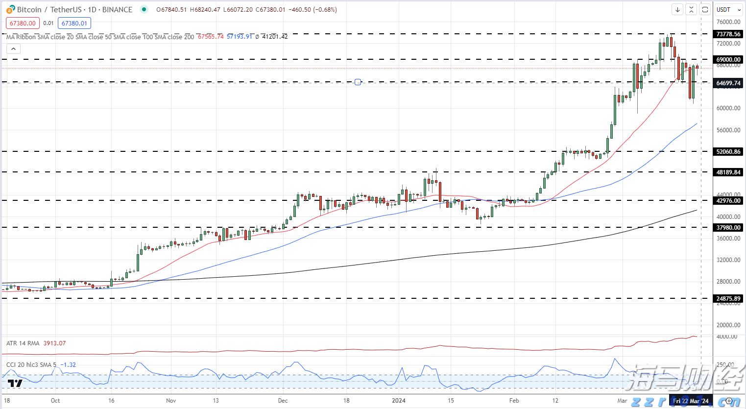 甘肃省市场监管局全面加强电动自行车全链条安全监管
