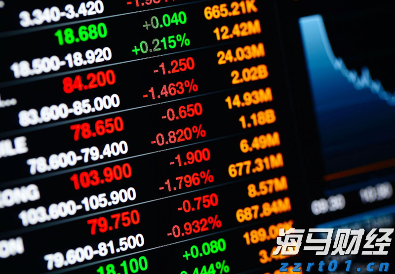 中国移动(00941)公布2025年中期业绩，股东应占利润达842.35亿元，同比增长5.03%