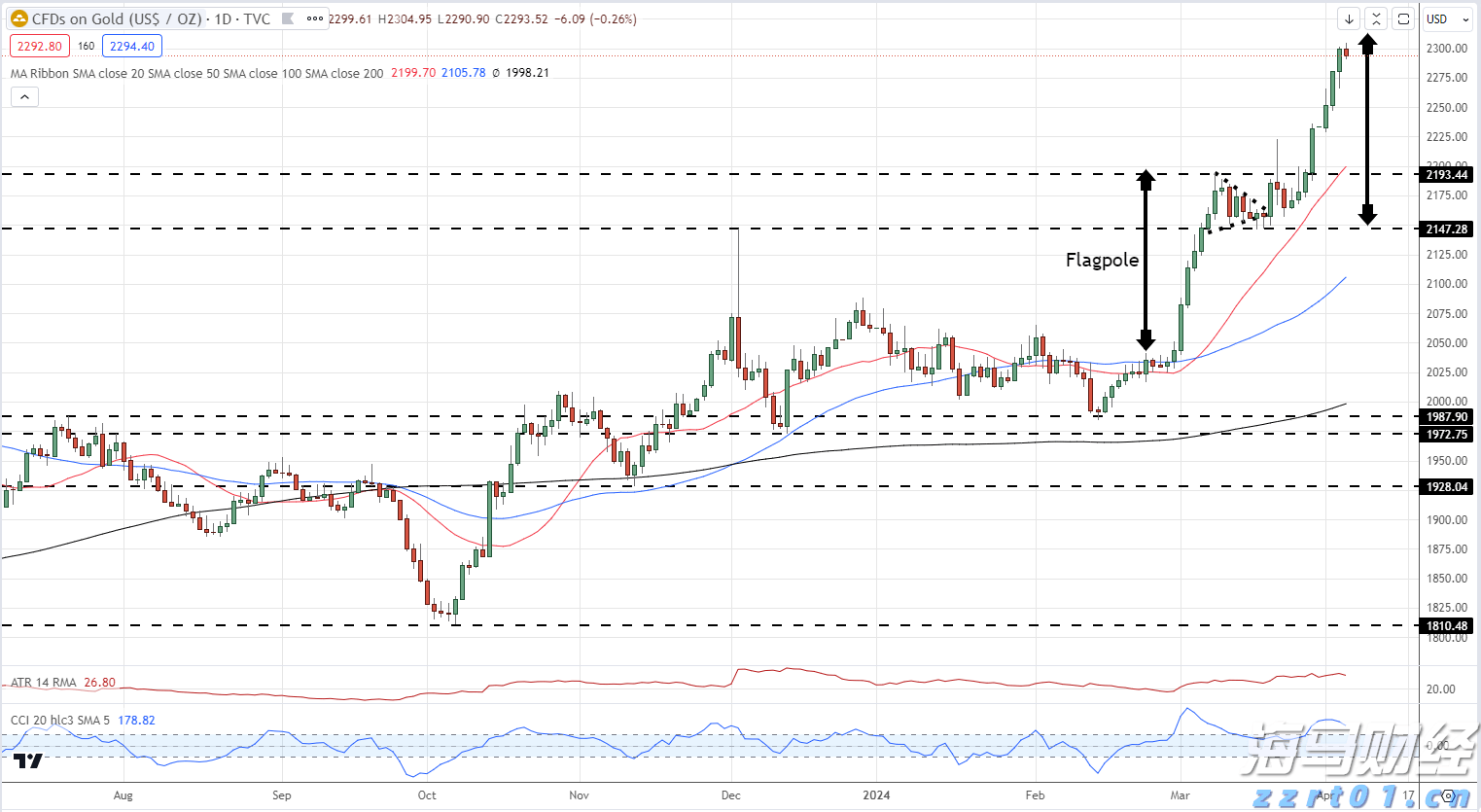 市农业农村局:干字当头抓落实 奋力开创新局面