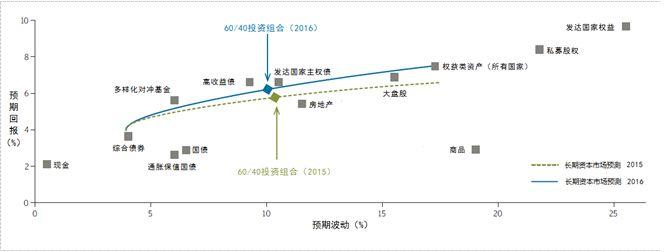 市六届人大常委会第55次主任会议召开