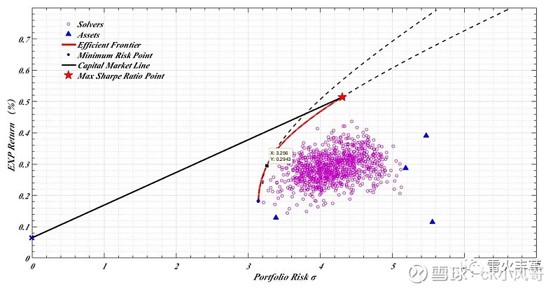 市六届人大常委会第55次主任会议召开