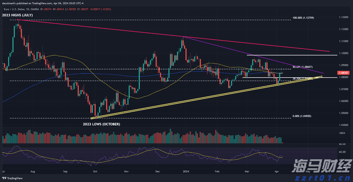 8月13日佛山市新增报告基孔肯雅热确诊病例96例