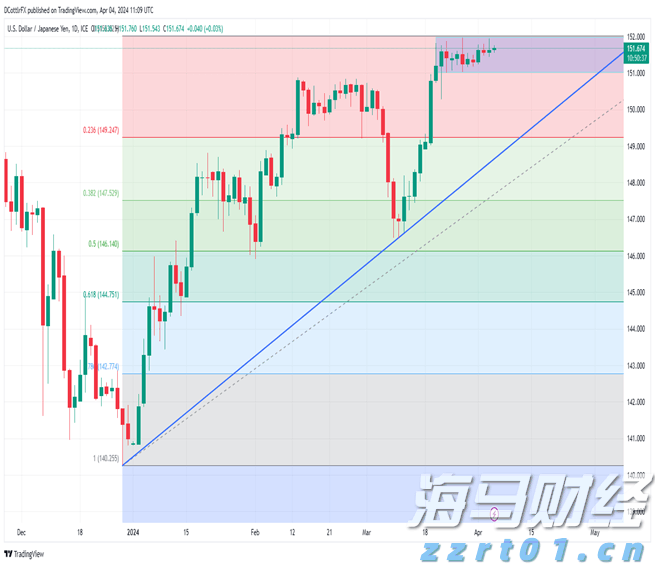 新疆获批建设国家市场监管重点实验室和技术创新中心