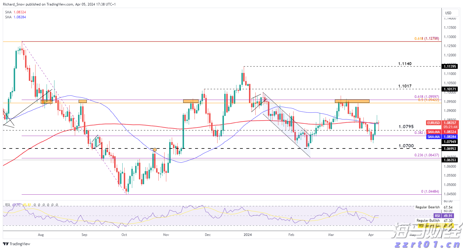港股概念追踪 | 新一轮农村公路提升行动方案印发 基建股有望继续发力(附概念股)