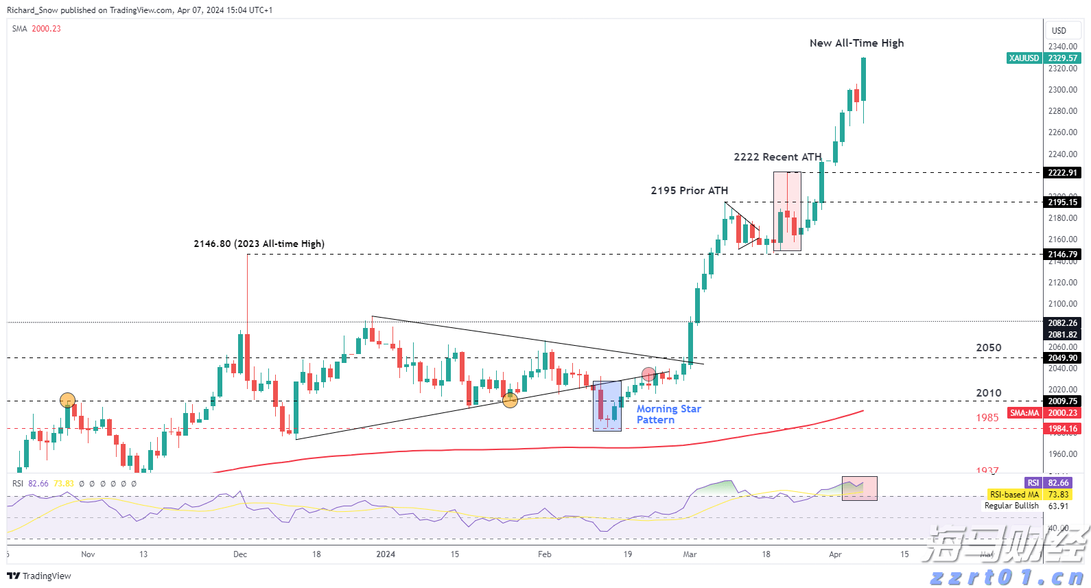 石破茂辞职 日本经济直面哪些挑战？
