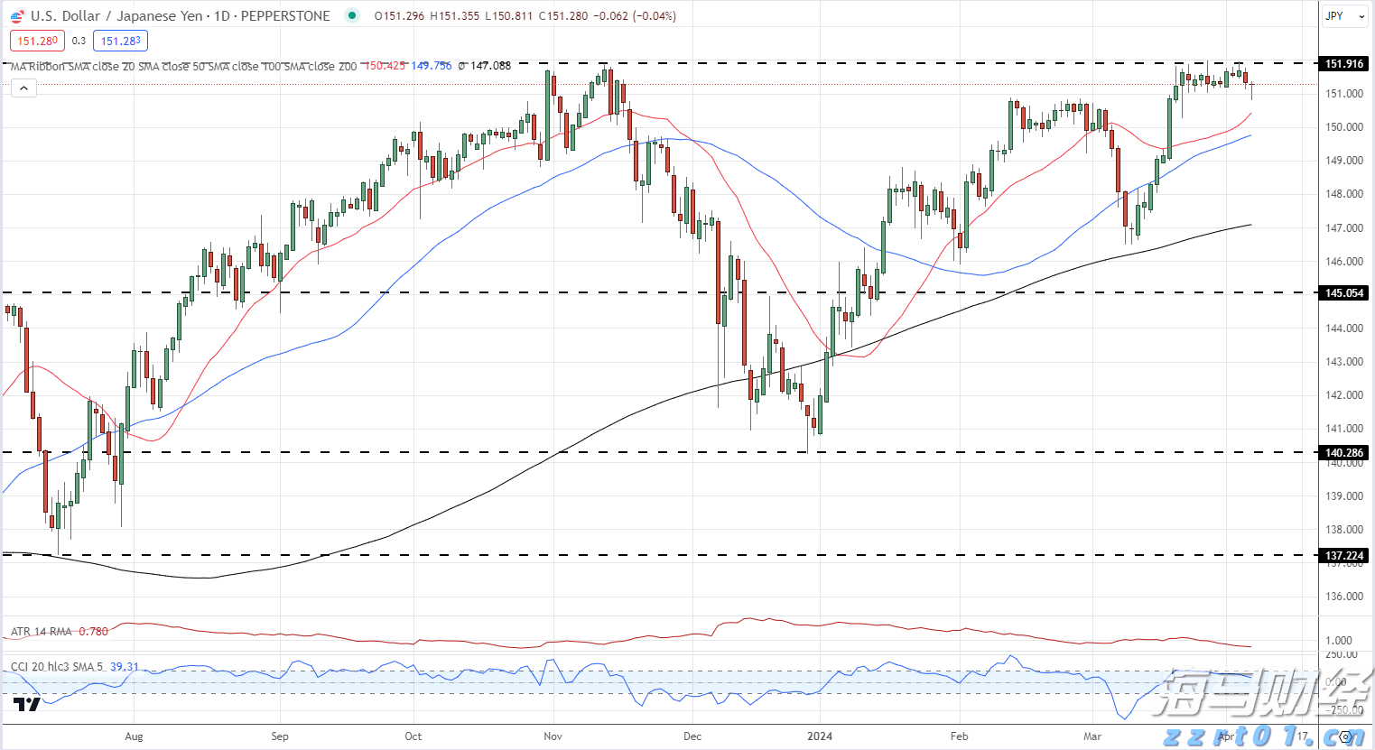 致灾风险极高！汕尾局部将有特大暴雨，气象部门发布防御提醒