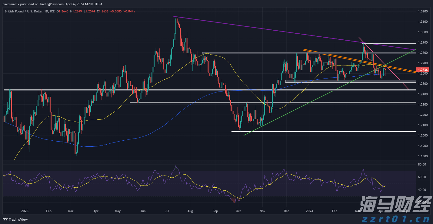 陕西：百所学校和集中供餐单位公开承诺落实主体责任