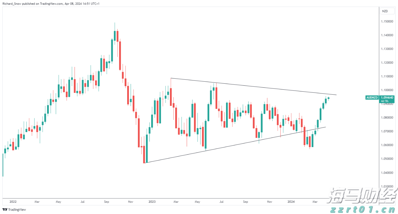 张家口市推出数字化政企服务新平台