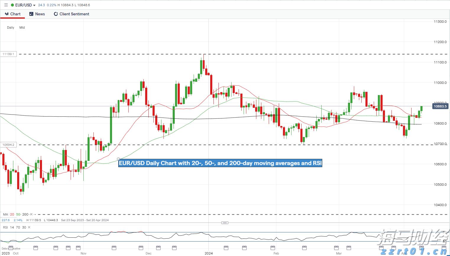 协合新能源(00182)2025年7月发电量达到630.46GWh 同比增加1.81%