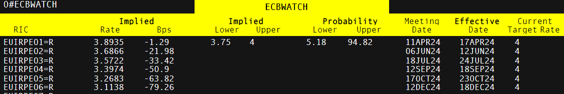 美股异动 | 比特币相关股票普遍下跌 strategy(MSTR.US)下滑超3.4%