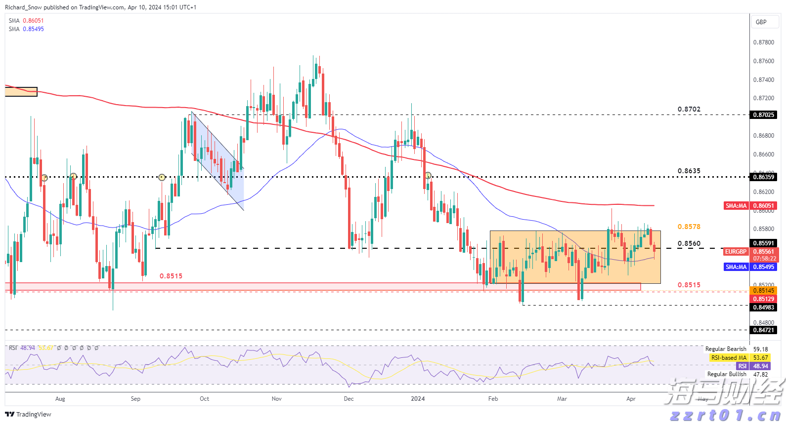 上半年全国规上文化企业营收同比增长7.4%