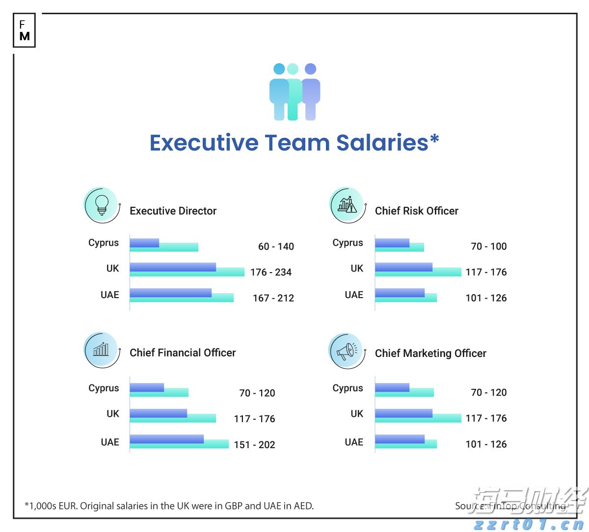 珠海、横琴五案例入选省基层改革典型案例