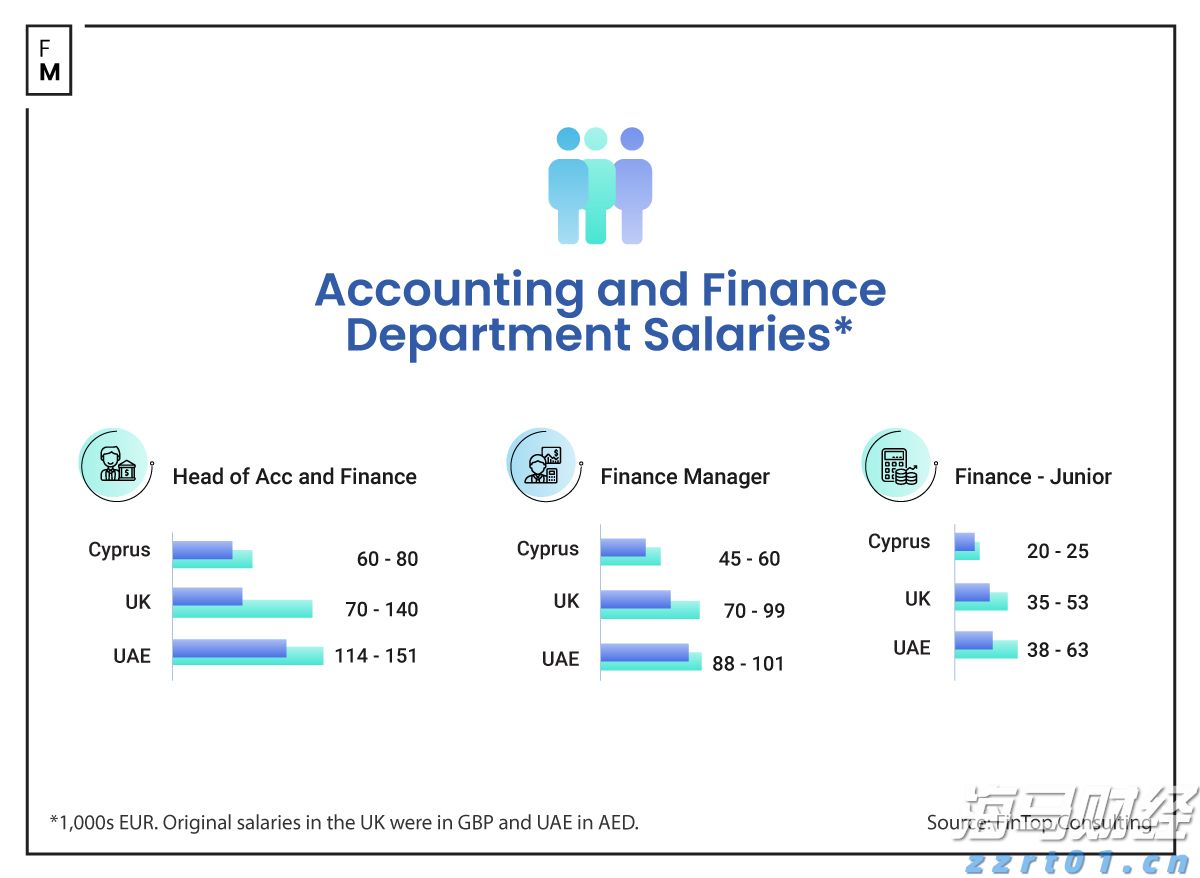 特朗普缩短俄乌停火协议期限，油价短线上涨