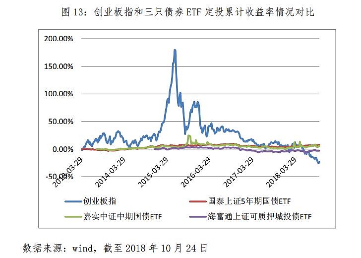 Visa(V.US)第三季度营收与利润超出预期 持续维持全年业绩指引