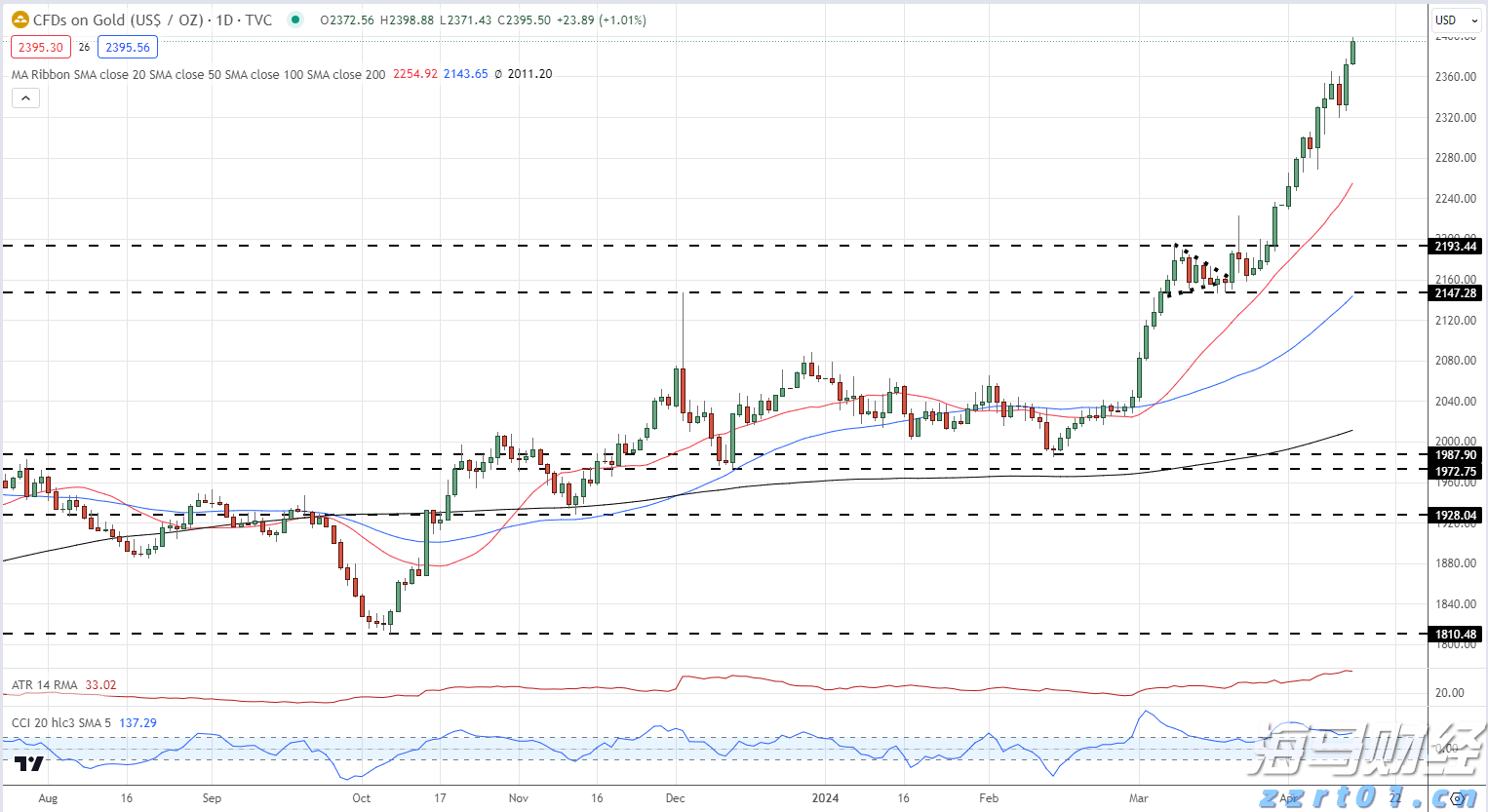 广西开展经营主体严重违法失信行为专项治理